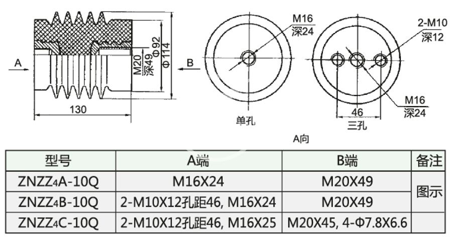 029_ZNZZ4-10Q_2_第10頁_環(huán)氧樹脂澆注絕緣子.jpg