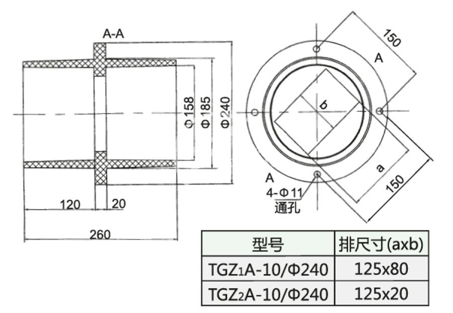 062_TGZ1-10／Φ240_2_第19頁_環(huán)氧樹脂澆注套管.jpg