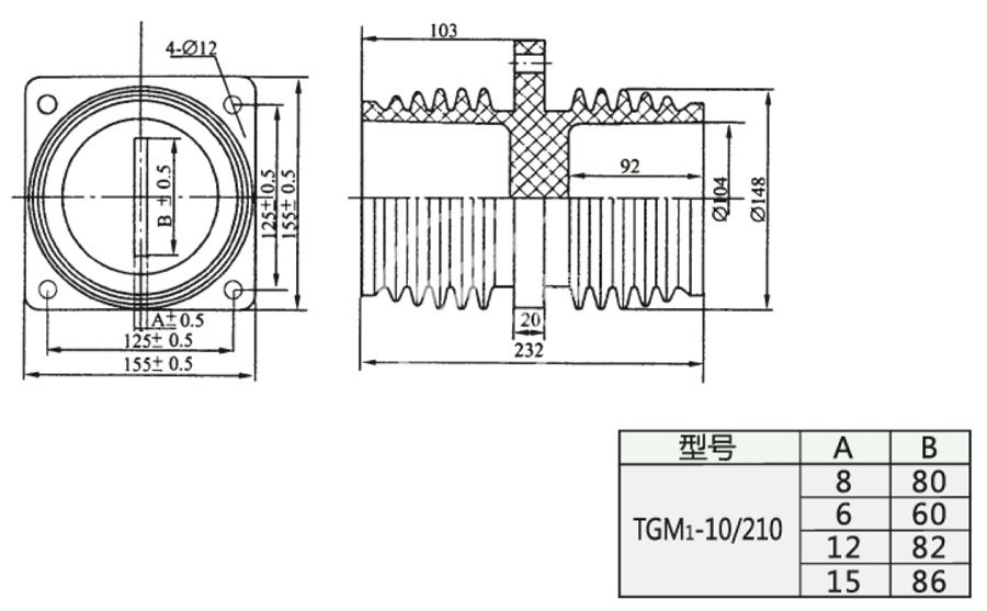 145_TGM1-10／210_2_第46頁_SMC(DMC)模壓套管.jpg